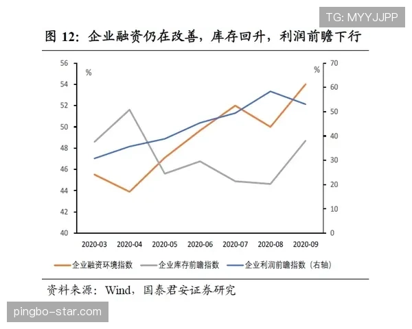 北京国安表面复苏，实则问题持续显现，稳定性面临考验